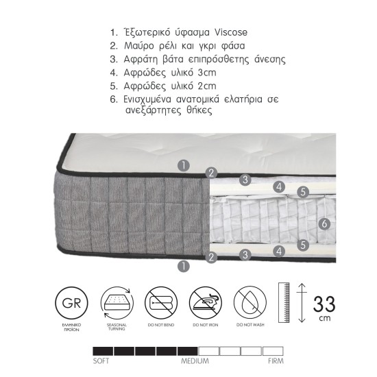 Στρώμα King Size Mattress Prestige 1506 Das Home (180X200+33) 1Τεμ Στρώμα King Size Mattress Prestige 1506 Das Home (180X200+33) 1Τεμ
